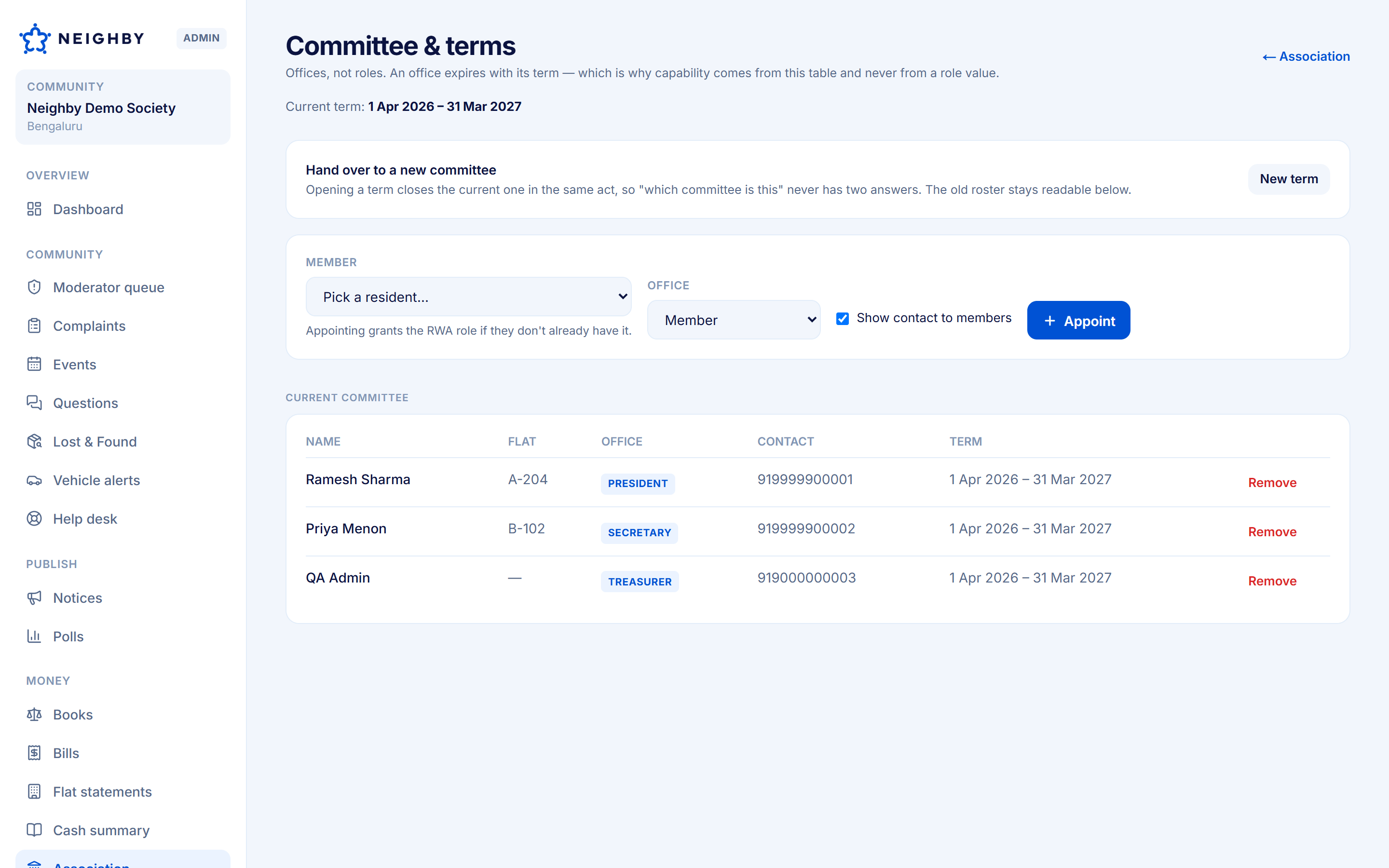 Neighby admin panel — Committee